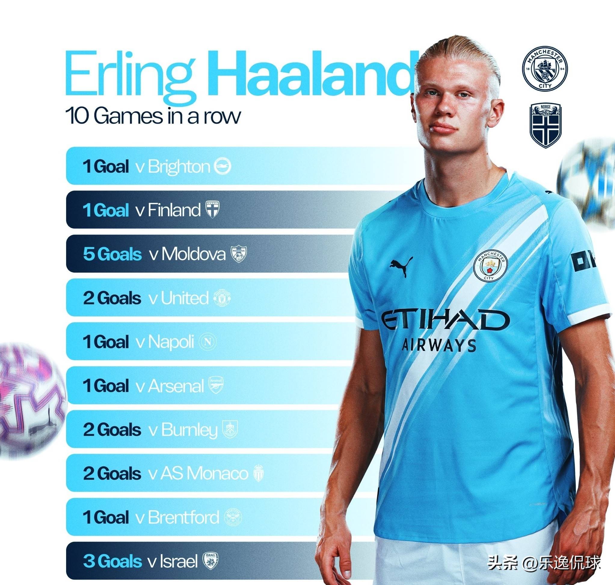 普特利亚斯在女足欧冠出场达到83场，成为巴萨队史第一人（普特利亚斯女足欧冠出场数达83场，登顶巴萨队史出场榜）